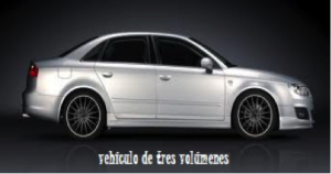 tres volumenes