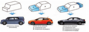 carroceria numero volumenes